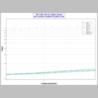 40111.003, 1972, D.L.Shpak+ (10 pts).png